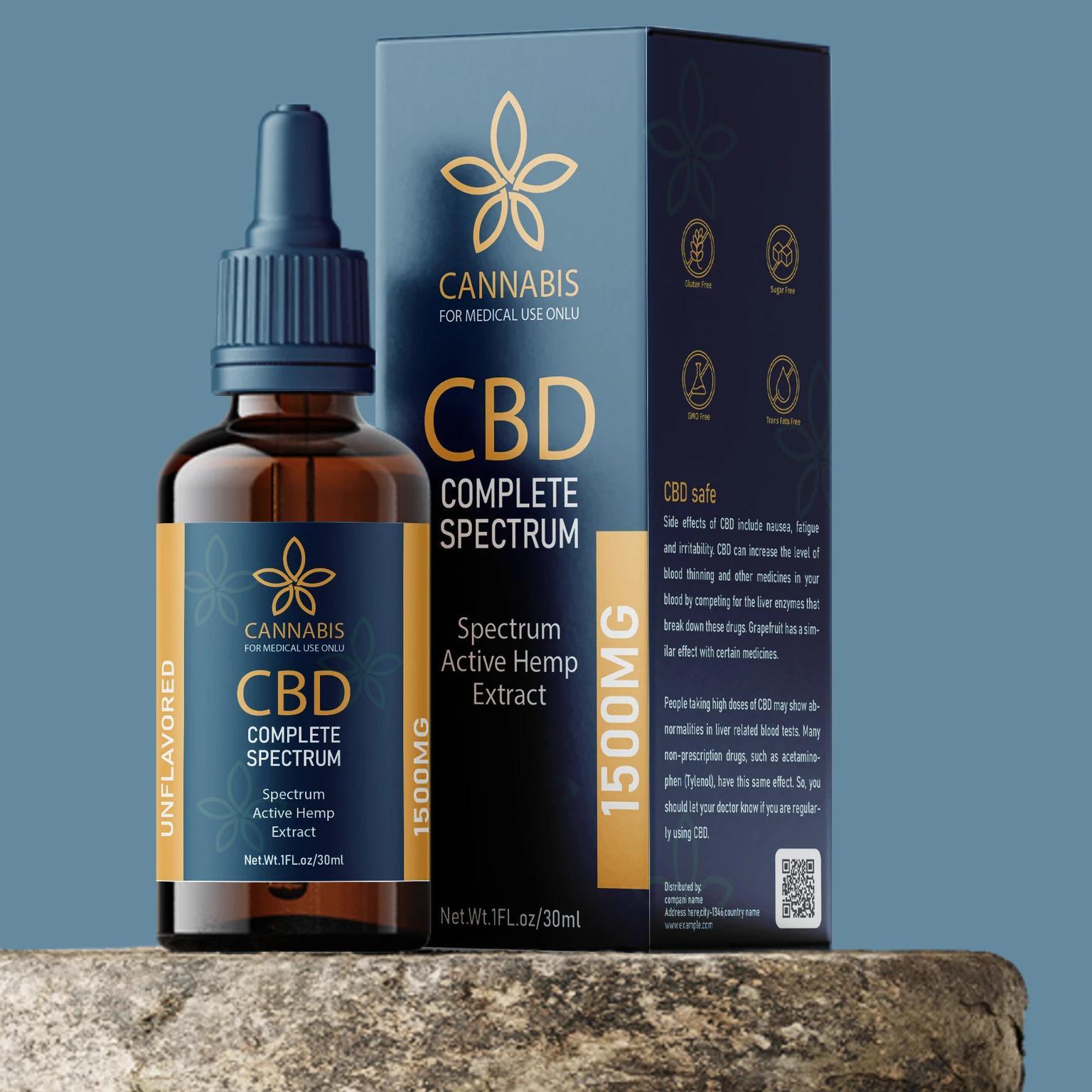 Custom Packaging Boxes UK