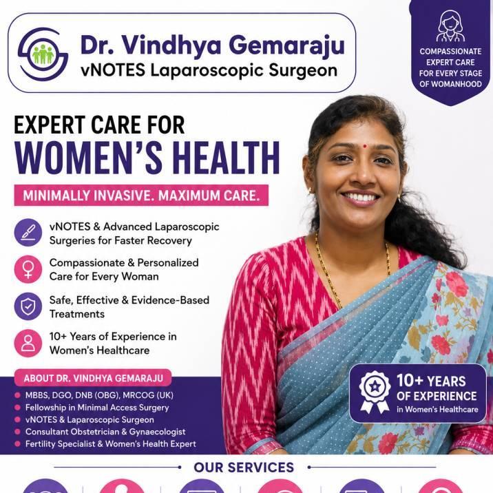 Drvindhya Gemaraju