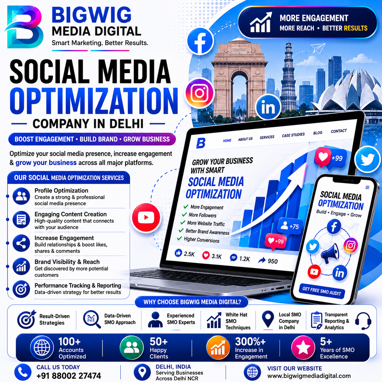 BigWig Digital
